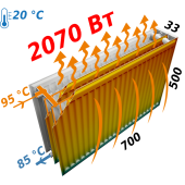Радіатор сталевий панельний KALDE 33 бок 500x700