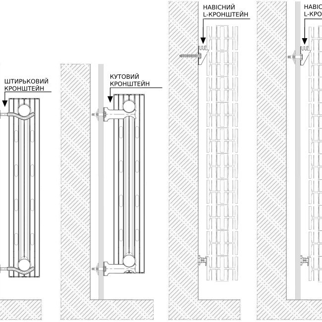 Радіатор біметалевий секційний QUEEN THERM 500/100 VERTICAL (кратно 10) Радіатор біметалевий секційний QUEEN THERM 500/100 VERTICAL (кратно 10)