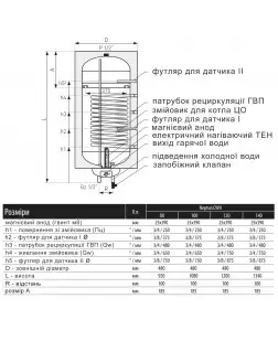 Водонагрівач електричний комбінований Thermo Alliance Neptun вертикальний 100 л. т.о. 0,6 кв.м лівий, мокрий ТЕН 1,5 кВт (CWH 10048 8S L)